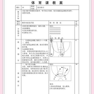 篮球训练基本方法和训练步骤
